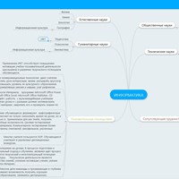 Портфолио Sergey