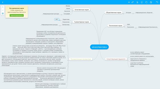 Изображения: Изображение